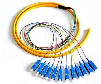 China Trança da fibra ótica do pacote de E2000 LC/fibra - conector ótico do st fornecedor